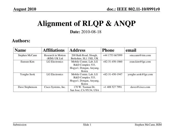 alignment of rlqp anqp