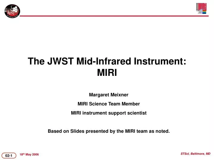 the jwst mid infrared instrument miri