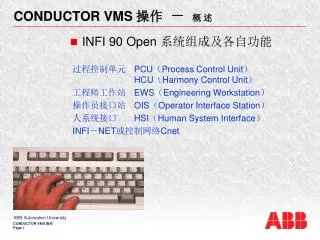 conductor vms