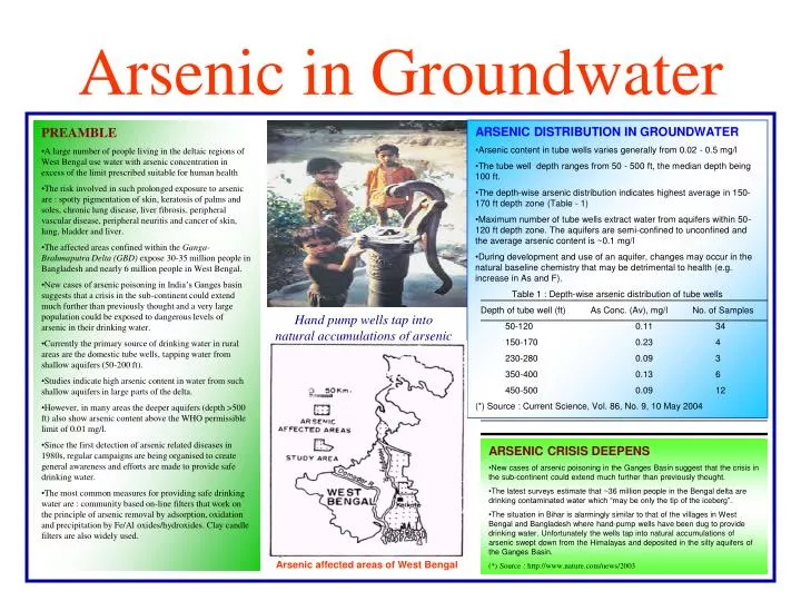 arsenic in groundwater