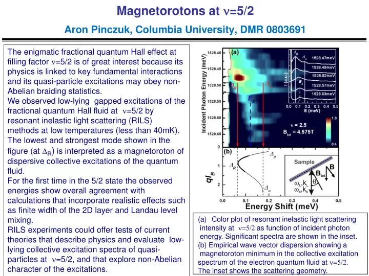 magnetorotons at n 5 2 aron pinczuk columbia university dmr 0803691