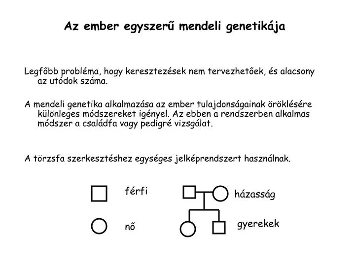 az ember egyszer mendeli genetik ja