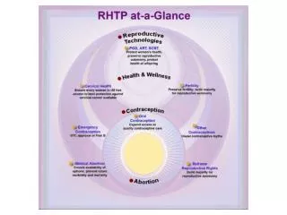 RHTP statement on PGD Dear Colleague letter on need for lab testing specialty