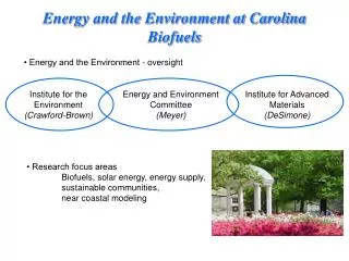 Energy and the Environment at Carolina Biofuels