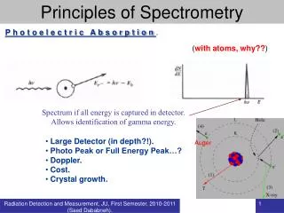 Spectrum if all energy is captured in detector. Allows identification of gamma energy.