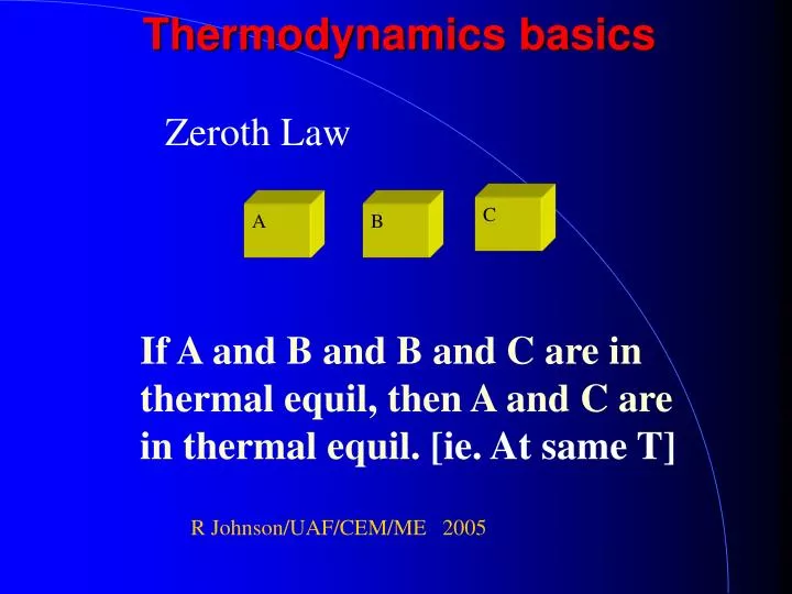 thermodynamics basics