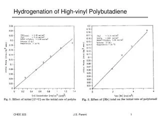 Hydrogenation of High-vinyl Polybutadiene