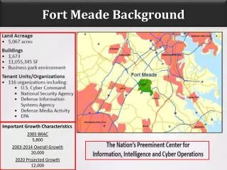 Fort Meade Background