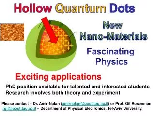 Hollow Quantum Dots