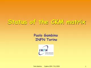 Status of the CKM matrix