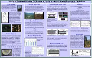 Long-term Results of Nitrogen Fertilization in Pacific Northwest Coastal Douglas-fir Plantations