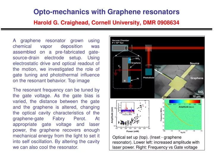 opto mechanics with graphene resonators harold g craighead cornell university dmr 0908634