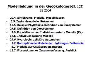 modellbildung in der geo kologie g5 103 ss 2004