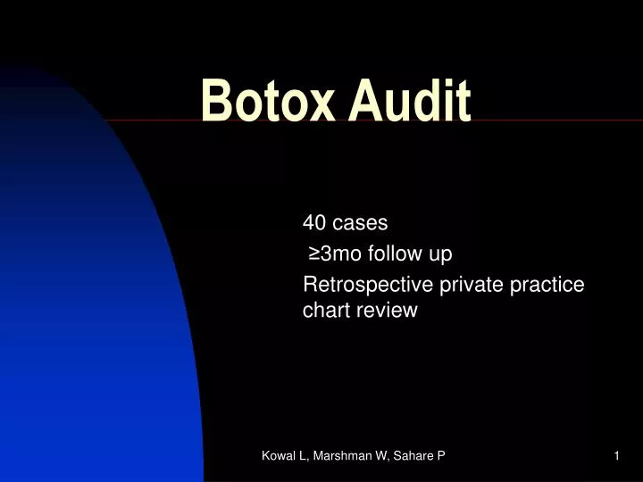 botox audit