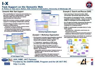 I-X Task Support on the Semantic Web