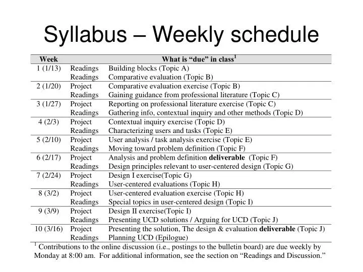 syllabus weekly schedule