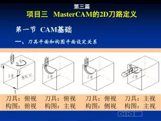 mastercam 2d
