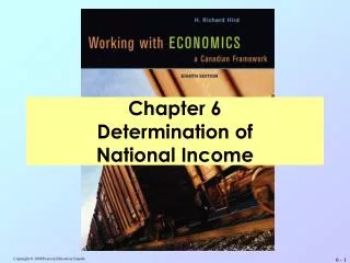 Chapter 6 Determination of National Income