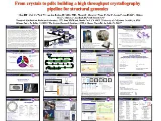 From crystals to pdb: building a high throughput crystallography pipeline for structural genomics