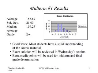 Midterm #1 Results