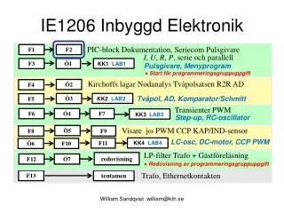 ie1206 inbyggd elektronik