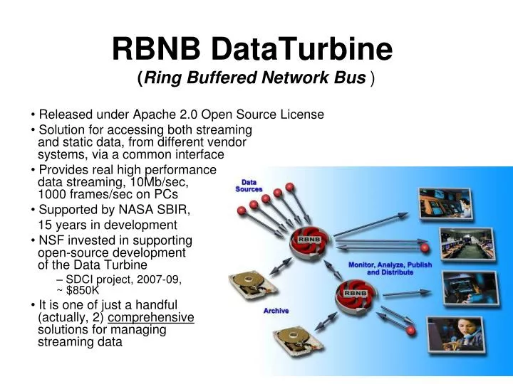 rbnb dataturbine ring buffered network bus