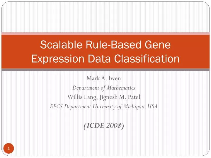 scalable rule based gene expression data classification