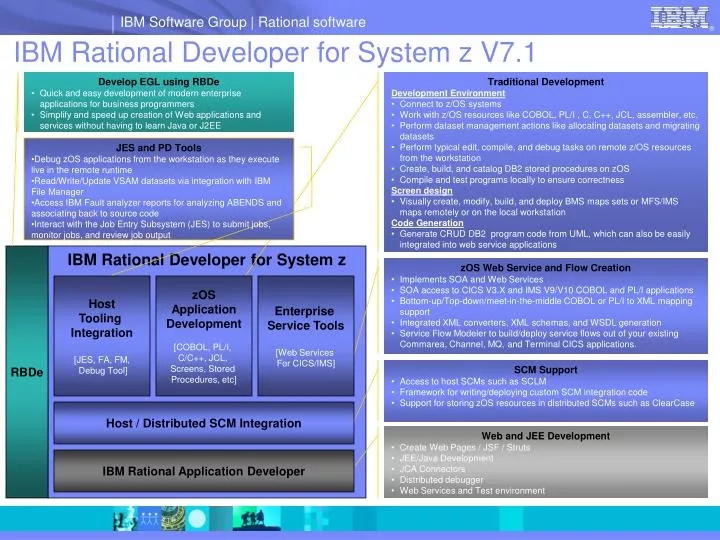 ibm rational developer for system z v7 1
