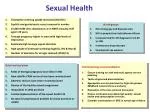 Sexual Health - slide 1