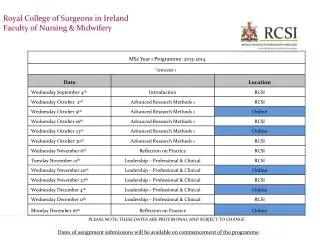 Royal College of Surgeons in Ireland Faculty of Nursing &amp; Midwifery