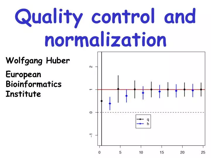 quality control and normalization