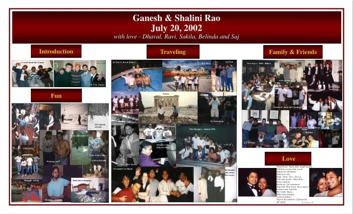 ganesh shalini rao july 20 2002 with love dhaval ravi sakila belinda and saj