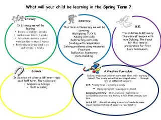 What will your child be learning in the Spring Term ?