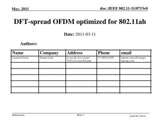 DFT-spread OFDM optimized for 802.11ah
