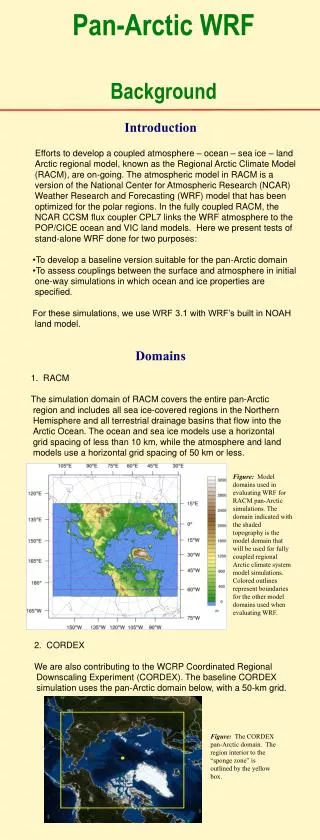 Bias score versus precipitation threshold