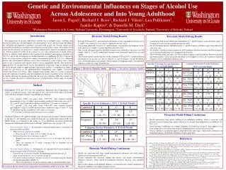 Genetic and Environmental Influences on Stages of Alcohol Use