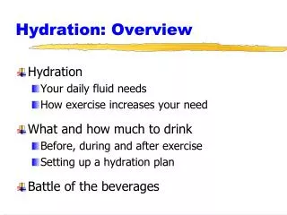 Hydration: Overview