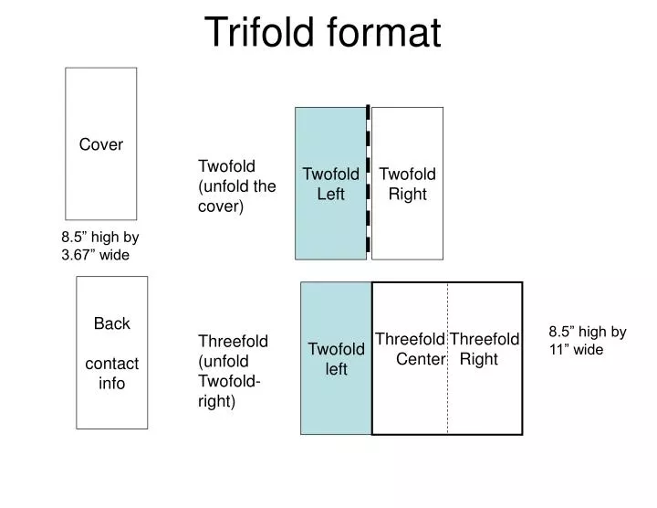 PPT - Trifold format PowerPoint Presentation, free download - ID:5142622