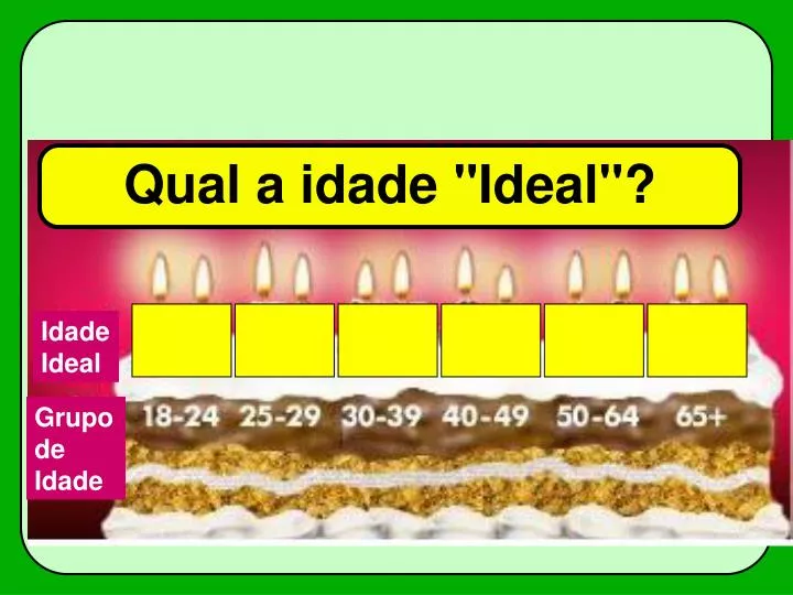 qual a idade ideal