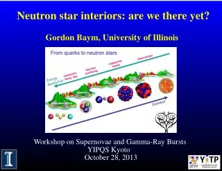Neutron star interiors: are we there yet?