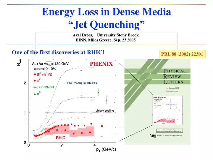 energy loss in dense media jet quenching