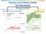 Energy Loss in Dense Media “Jet Quenching” - slide 1