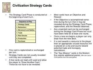Civilization Strategy Cards