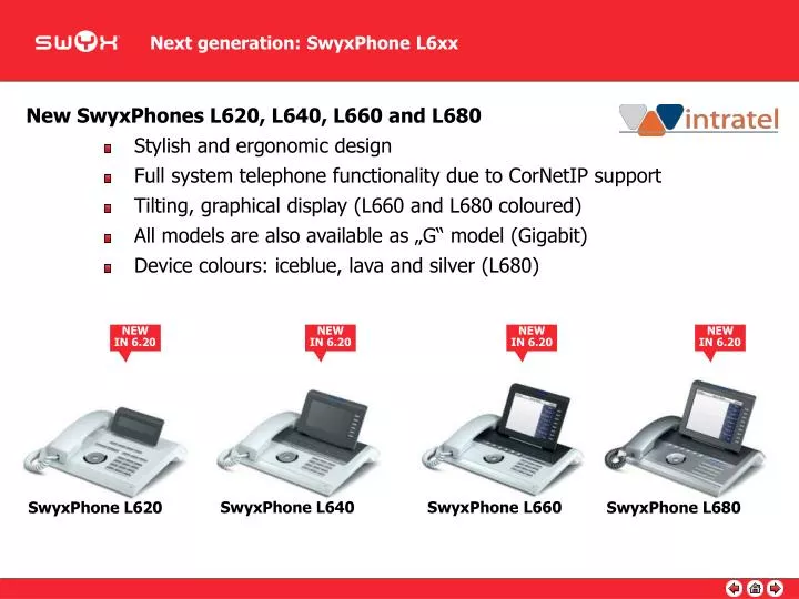 next generation swyxphone l6xx