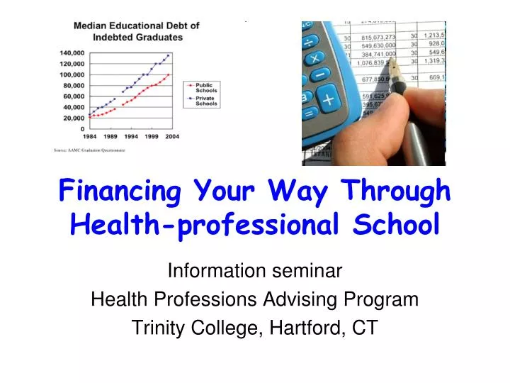 financing your way through health professional school