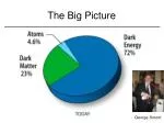 The Big Picture - slide 1