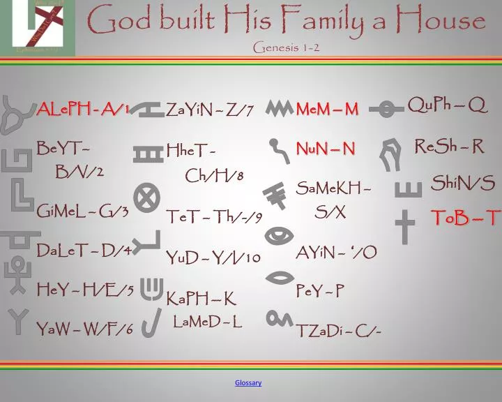god built his family a house genesis 1 2