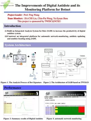 The Improvements of Digital Antidote and its Monitoring Platform for Botnet