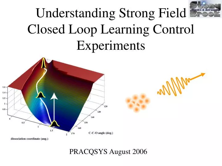 understanding strong field closed loop learning control experiments