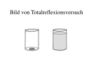 bild von totalreflexionsversuch
